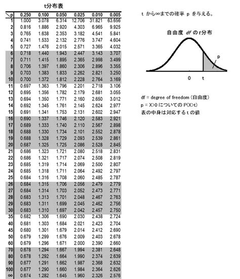 Image result for Matlab Code Comment. Formatting