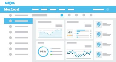 Moz Local - Your All-In-One local SEO tool and software - Moz Vector Art