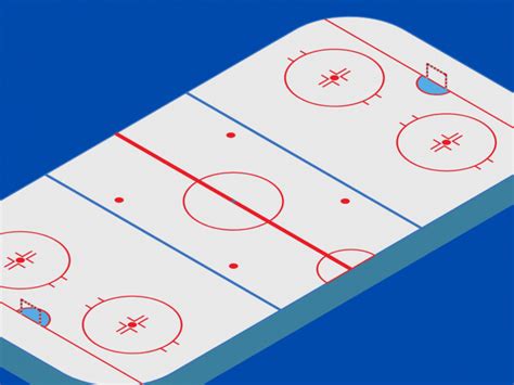 Hockey Positions- Everything You Need To Know Guide
