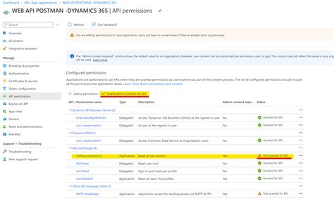 Image result for Azure. API Permissions Screen