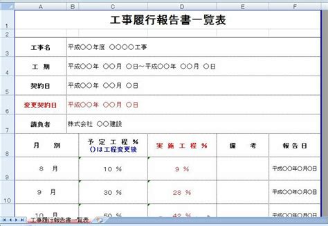 Image result for Proposed Data Analysis Example