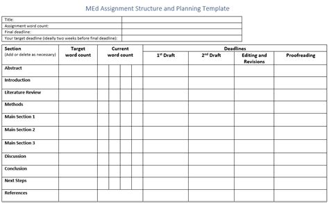 Writing Project Planning 的图像结果