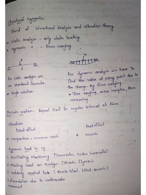 Image result for Tutorial Das