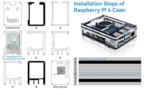 Image result for Raspberry Pi Handheld Gaming Kit
