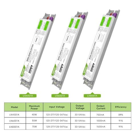 Image result for Capacitive Sensor LED Driver