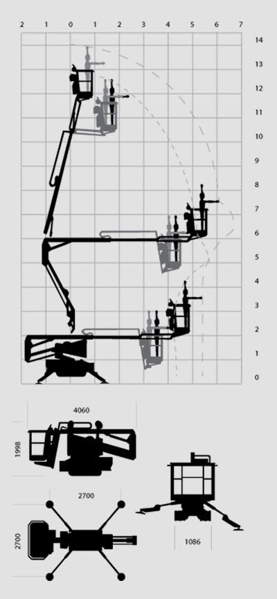 Image result for Spider Web Thread Lift Cost