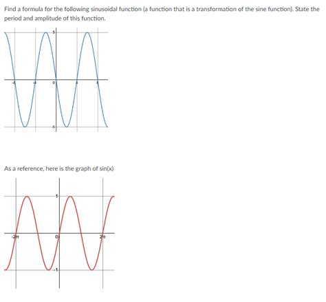 Image result for How to Find a Sinusoidal Function