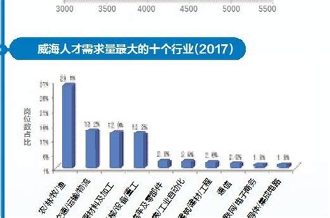 上海历年社会平均工资与社保基数一览及解读