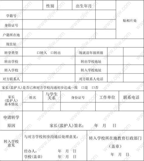 外地子女如何在上海参加中、高考？2023上海最新积分入学政策公布 - 知乎