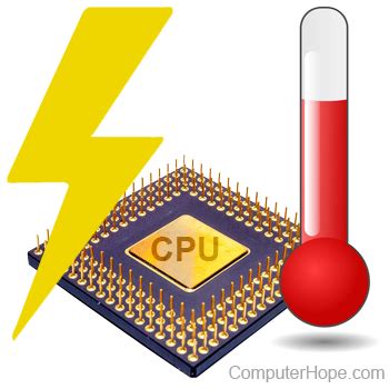 What Is The Meaning Of TDP In CPU? (Why It Matters)