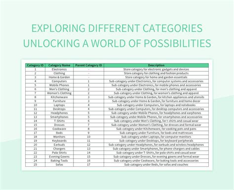 Image result for Excel File Classification