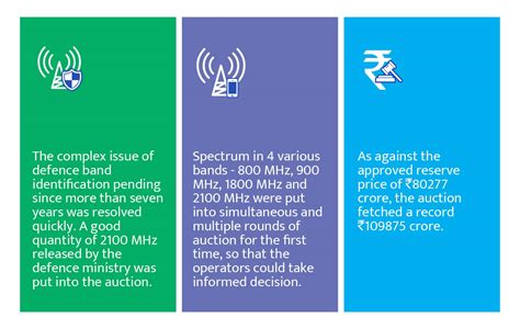 #SaalEkShuruaatAnek: