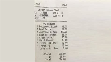 A mindless order cost a couple US $600; Rs 46k, that is. They have no ...