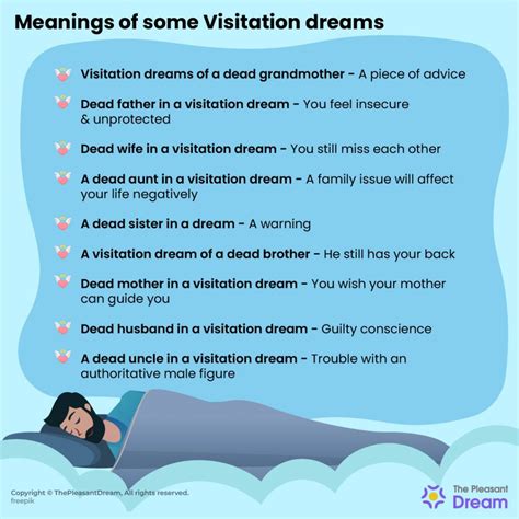 Visitation Dream: Is The Spirit of Your Loved One Watching Over You?