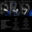 boAt Airdopes Loop with Clip-On Fit, Air Conduction Tech, 50HRS Battery ...