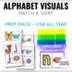 Alphabet Mouth Pictures and Visual Cards | Tasks for Small Group ...