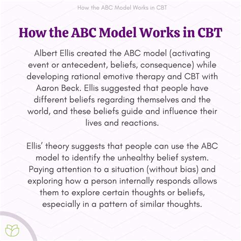 Image result for Example of ABC Model Kids