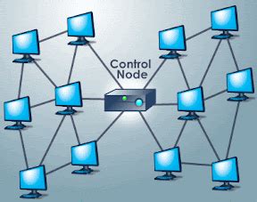 Grid Computing - Contribute to Scientific Research | Live to Learn!