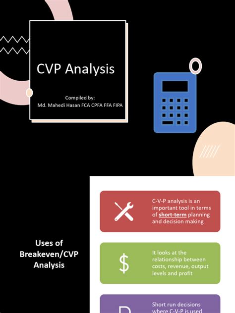CVP Analysis 的图像结果