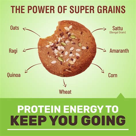 RiteBite Max Protein’s Protein Rich Snacks | 100% Vegetarian Cookies