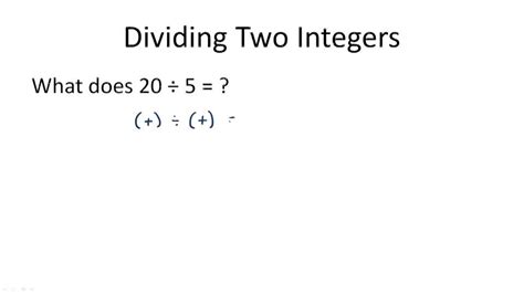 Divide Two Integers without Using Multiplication Division and Mod Operator 的图像结果