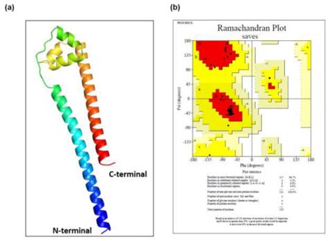 Advanced Centre for Treatment Research & Education in Cancer ...