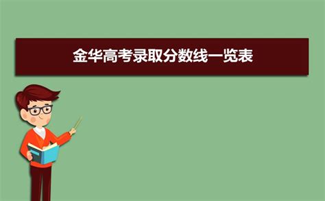 2022年浙江金华中考录取结果查询系统入口网站：http://jyj.jinhua.gov.cn/