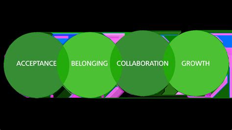 MOEC Celebrates 50 Years of Special Education Part 6: CREST Students ...