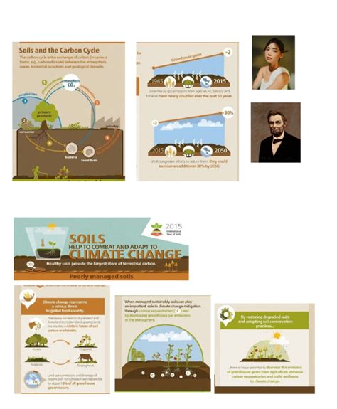 Image result for Perdev Geography