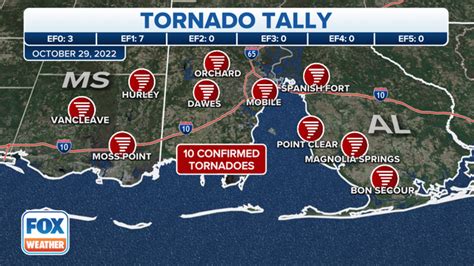 Rain showers could dampen Halloween plans from Great Lakes, Ohio Valley ...