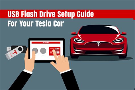 Image result for USB Flash Drive Setup