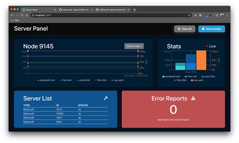 Image result for Contoh Panel Server Minecraft