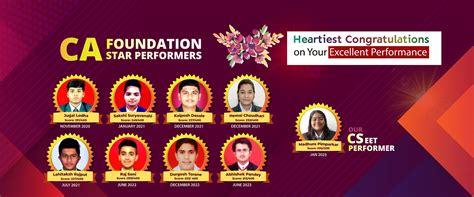 Top Junior Commerce & Science Colleges in Nashik, Maharashtra