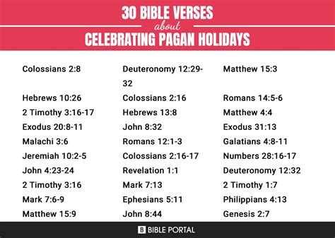 Are Holidays Pagan at Norman Nelson blog