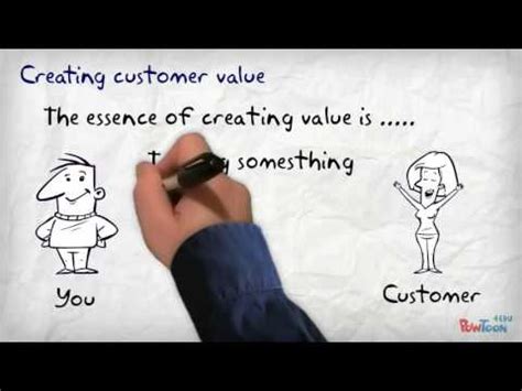 Image result for Creating Customer Value