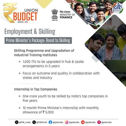 SUMMARY OF THE UNION BUDGET 2024-2025