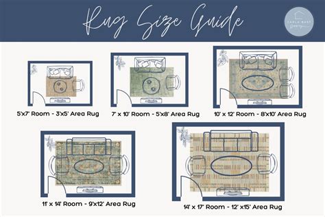 How to Choose the Perfect Size Rug for your Living Room | Carla Bast Design