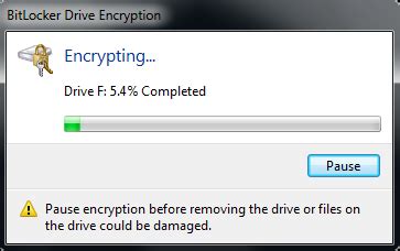 Image result for Windows 7 BitLocker
