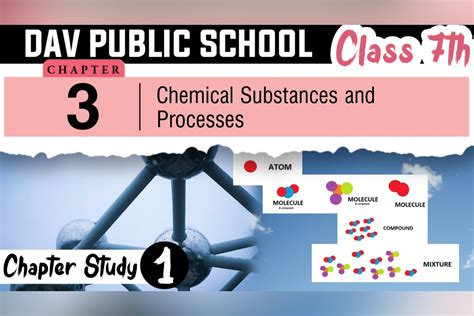 Chemical Substances and Process
