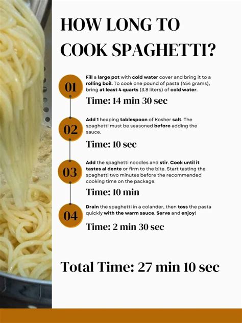 How Long Does Spaghetti Take To Cook
