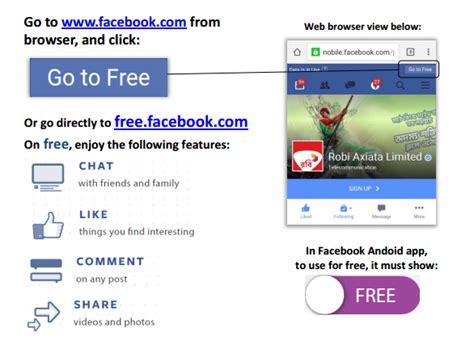 Facebook Free Internet 的图像结果