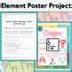 Image result for Element Poster Project Examples