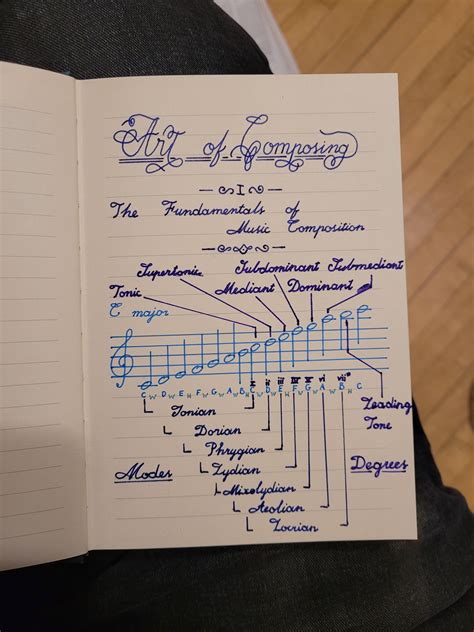 More half print half cursive : r/Handwriting