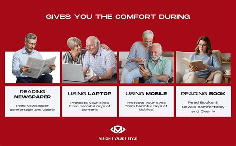 Buy myreen Reading Glass +1 +1.25 +1.5 +1.75 +2 +2.25 +2.5 +2.75 +3 ...