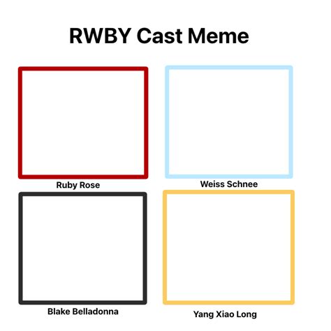 Image result for Rainbow Ruby Cast Meme deviantART