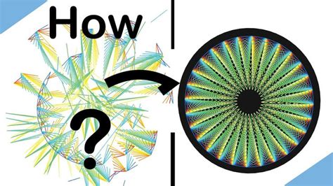 Cool String Tricks 的图像结果