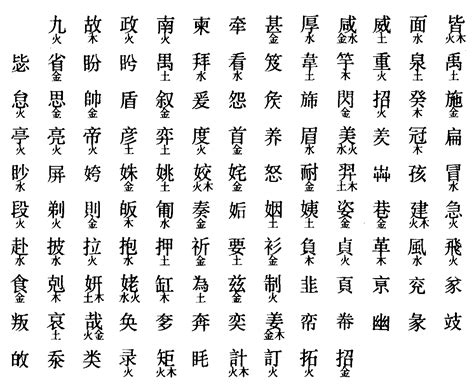 九画 - 中华姓名词典 - 中国工具书网络出版总库