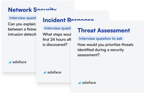 Image result for Security Interview Questions ID Reissue