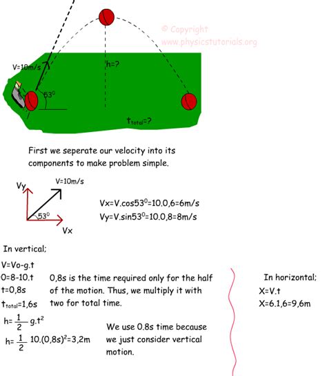 Tricky Projectile Motion Examples 的图像结果