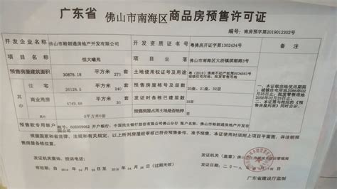 宏发悦云花园相关证件